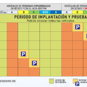 Calendario zona de bajas emisiones zbe de Getafe